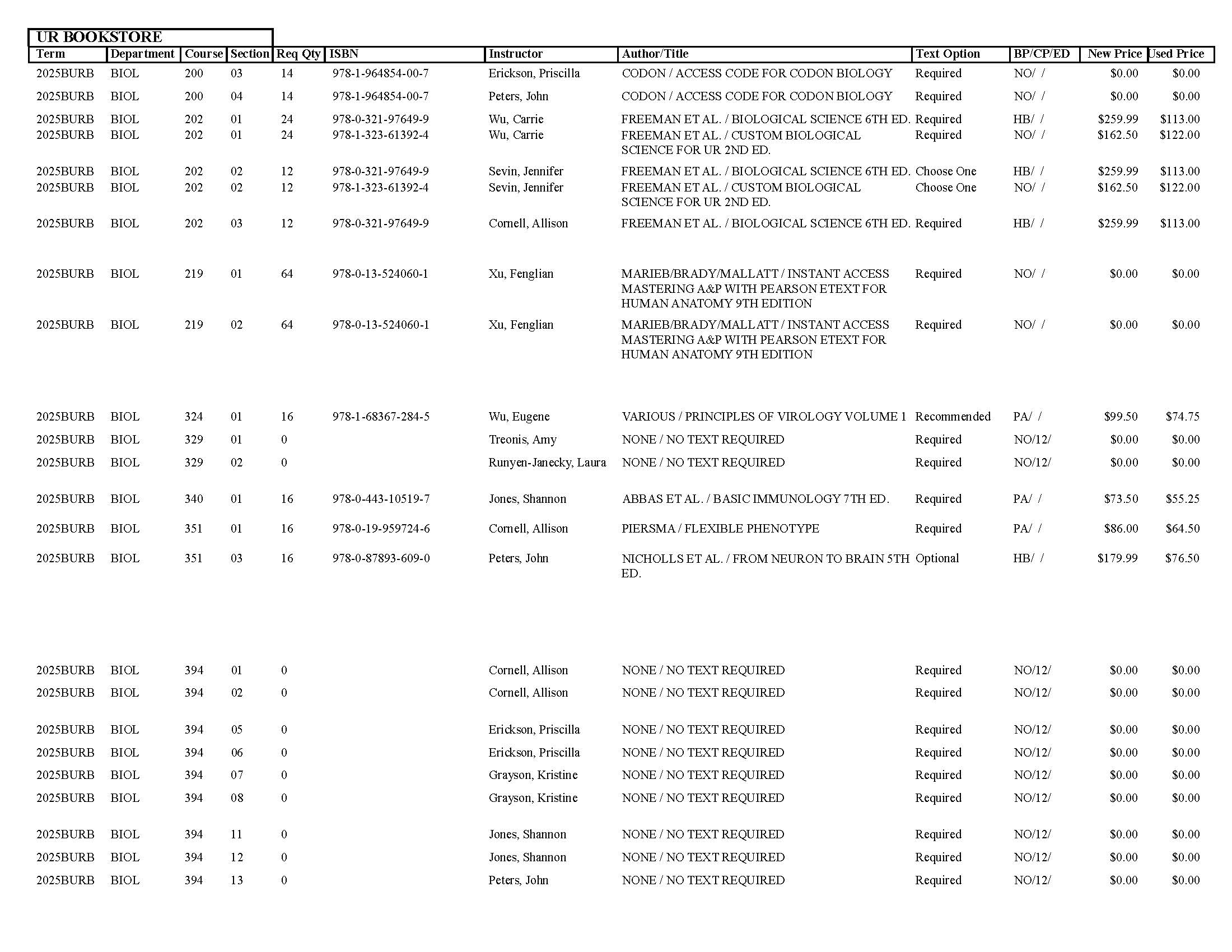 Textbook list assistance please call the SpiderShop at 804-698-9651